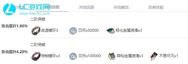 鸣潮秧秧值得培养吗