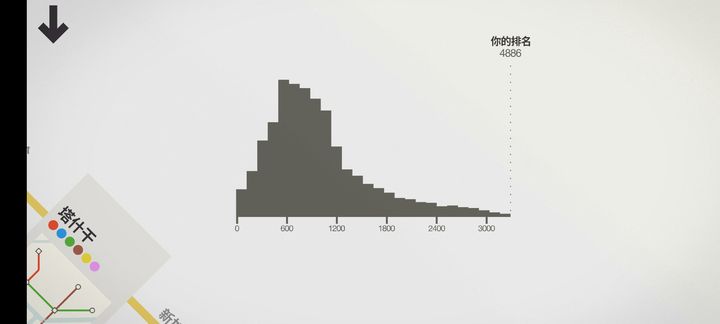 模拟地铁
