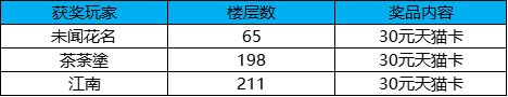 一念永恒少年追梦