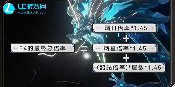 鸣潮今汐用什么刀