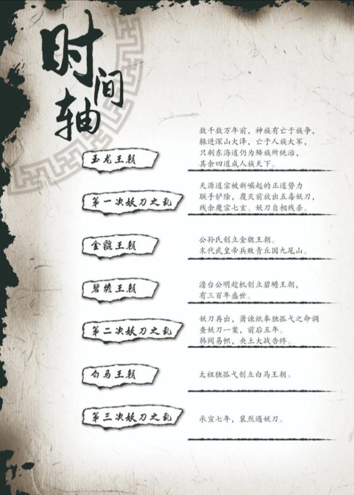 江湖如梦