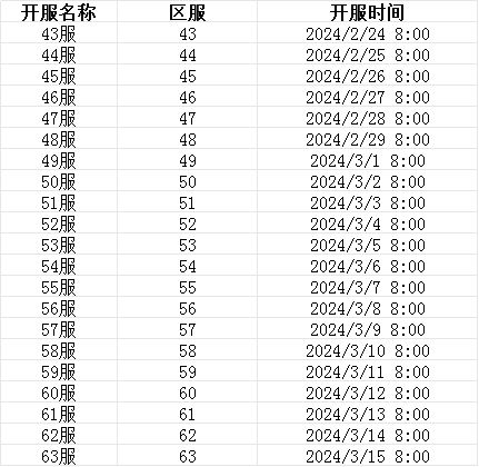 童话镇公主