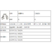 所谓侠客门派哪个好