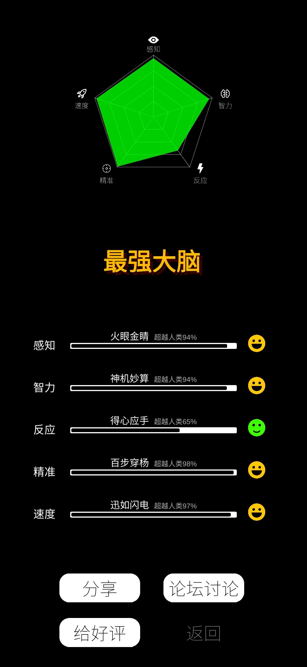 我的属性
