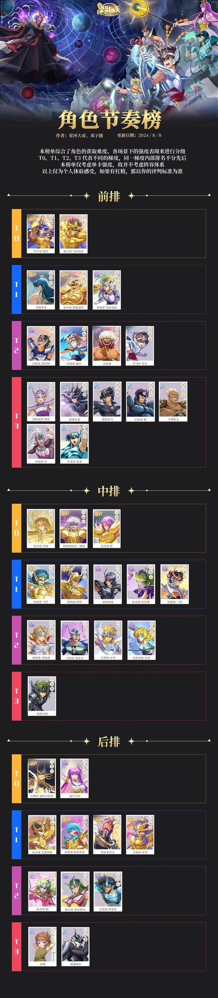 圣斗士星矢重生2