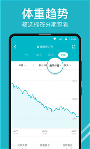 体重小本