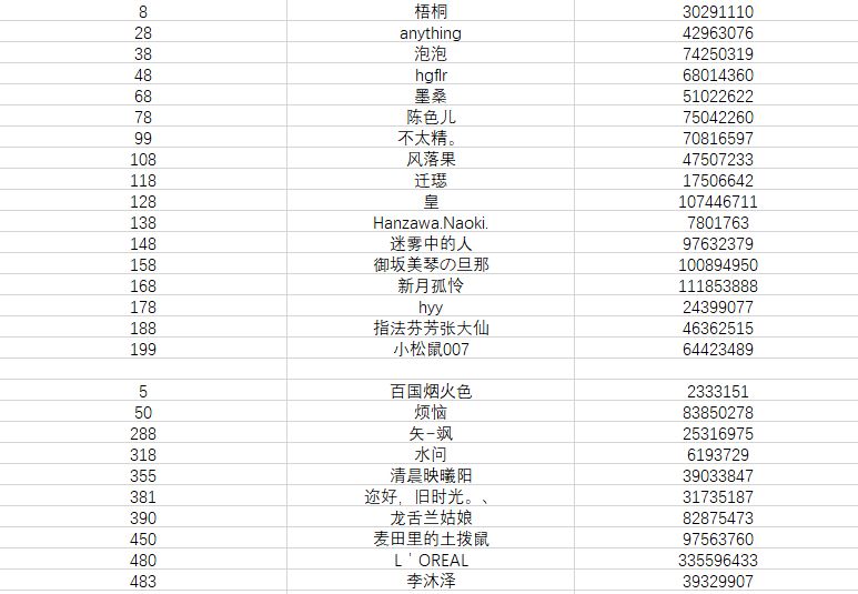 非常英雄救世奇缘