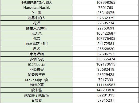 非常英雄救世奇缘