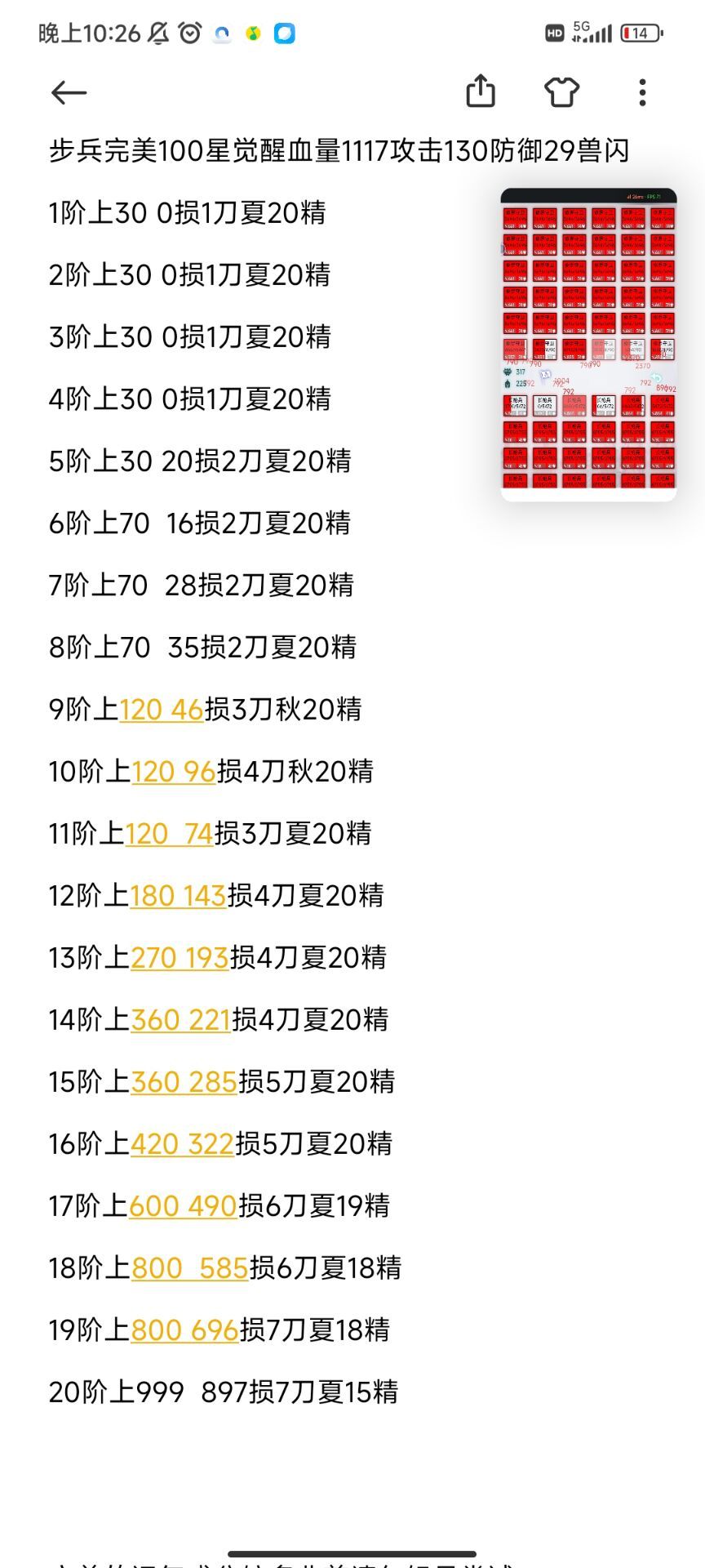 放置时代