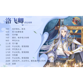 青鸾繁华录怎么洛飞卿详情