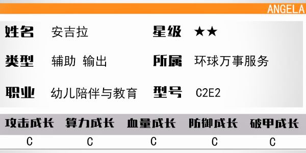 少女前线云图计划安吉拉怎么样