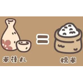 橡子屋烤苹果食谱