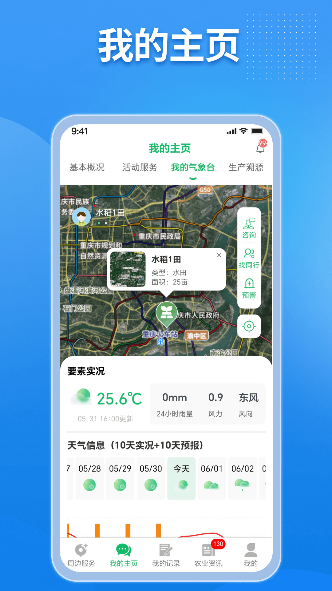 农业天气通