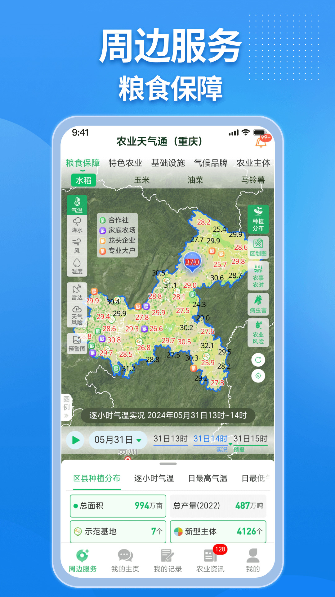 农业天气通