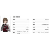 异象回声威廉有哪些技能