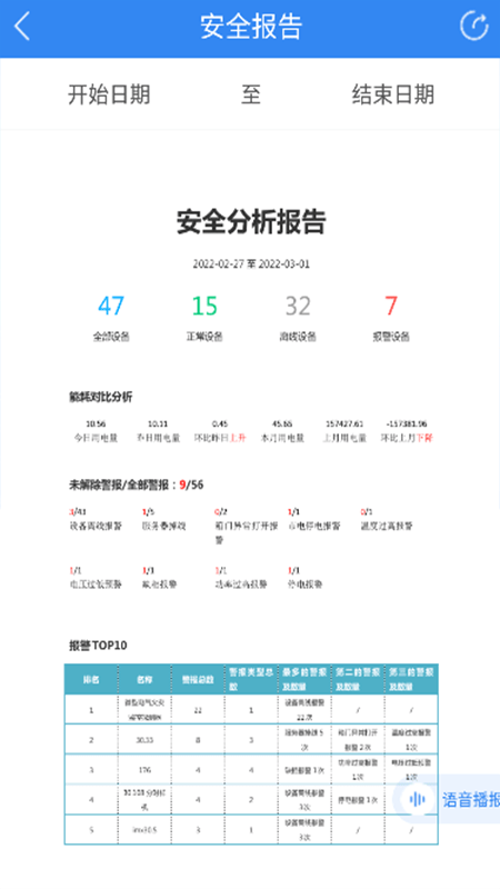 智慧用电