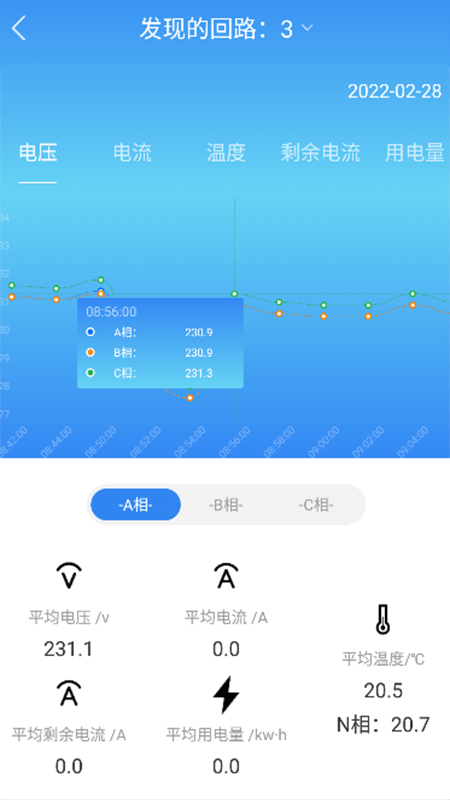 智慧用电