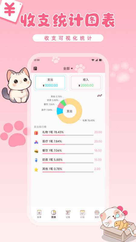 芸豆秒记