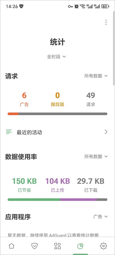 AdGuard