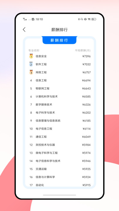 合校园