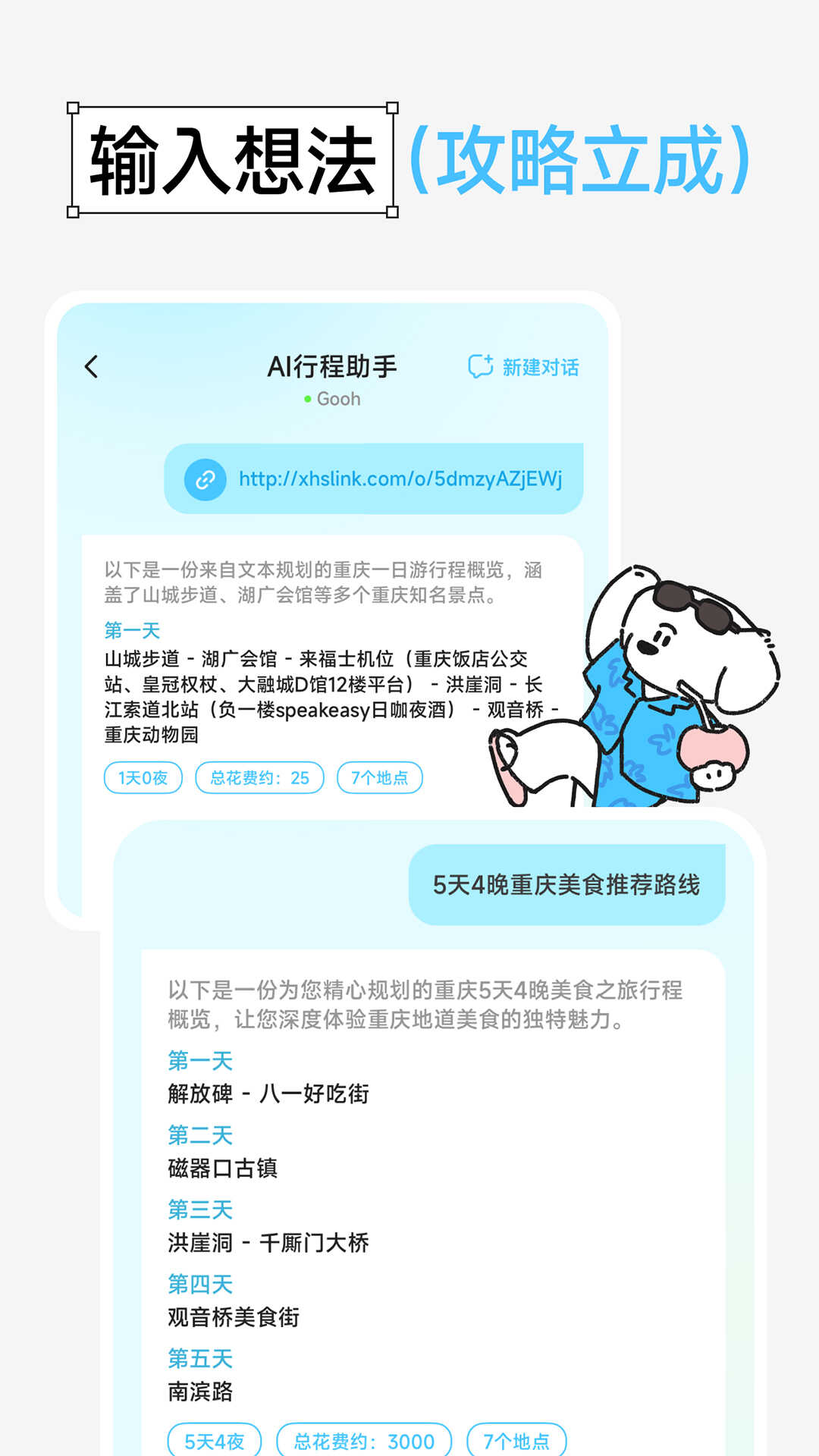 Gooh旅记