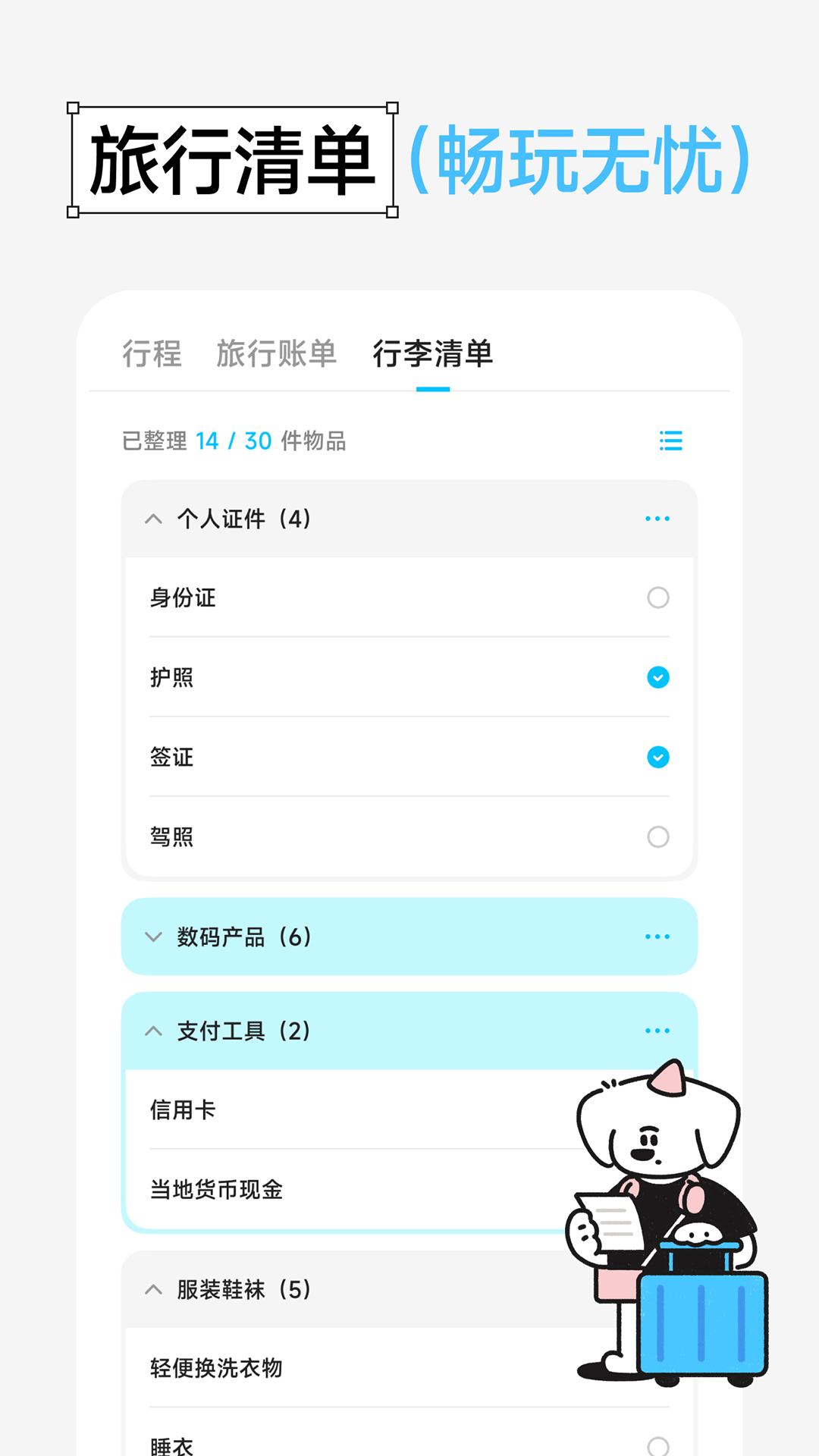 Gooh旅记