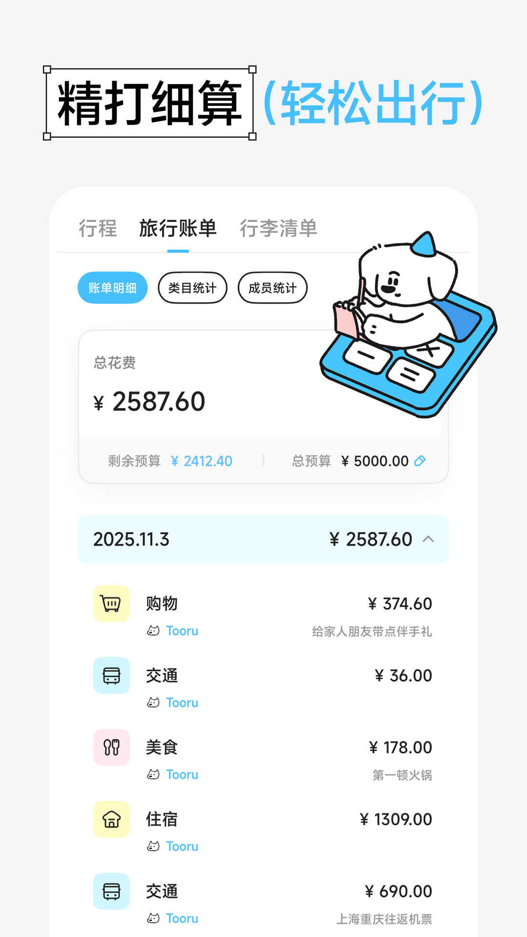 Gooh旅记
