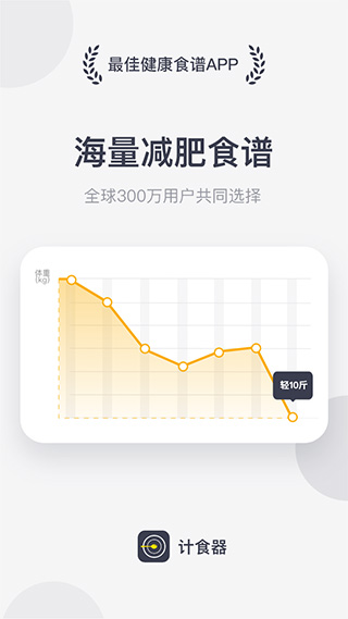 计食器
