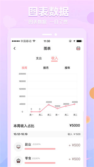 萌兔记账安卓版 1