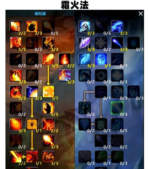 《兽王技能加点攻略大全》（兽王技能加点攻略、兽王技能加点心得、兽王技能加点详解）-第1张图片-