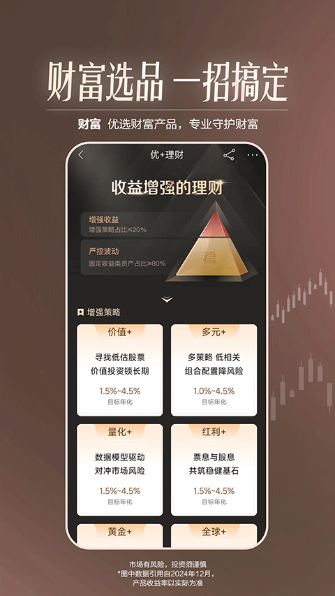 招商银行APP