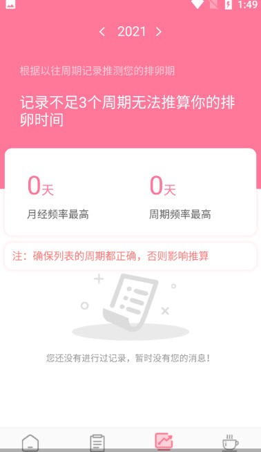 小语月经期
