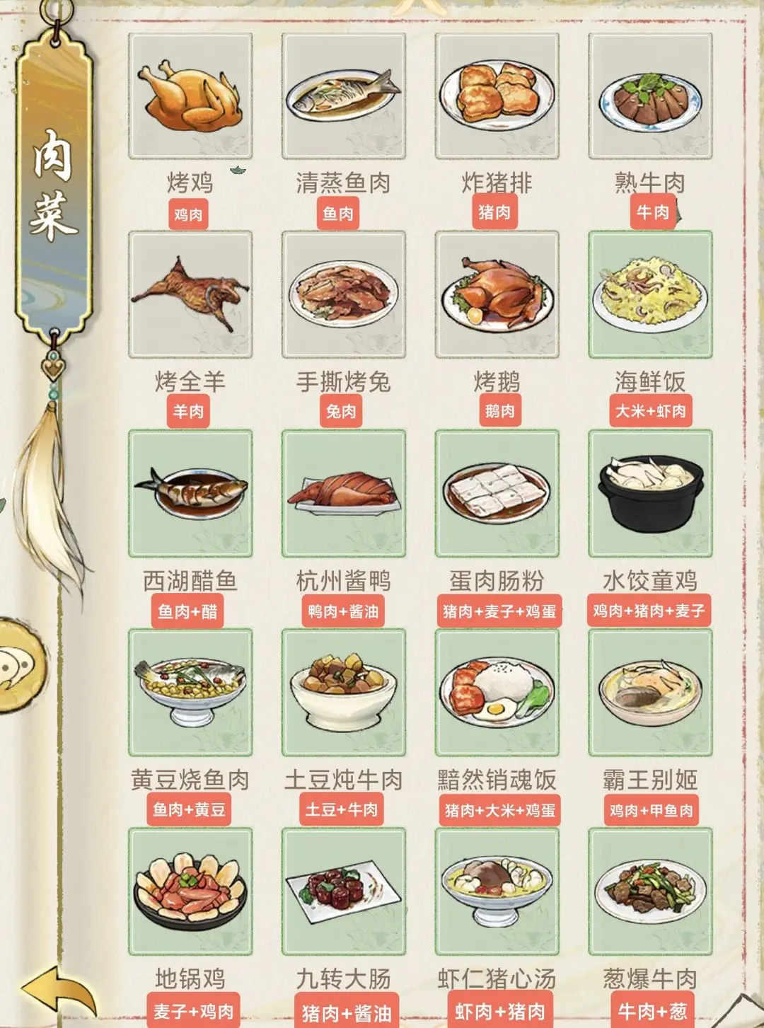 华夏千秋全菜谱详情制作配方