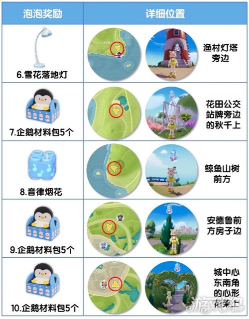 心动小镇冰雪潮流季隐藏泡泡在哪里2