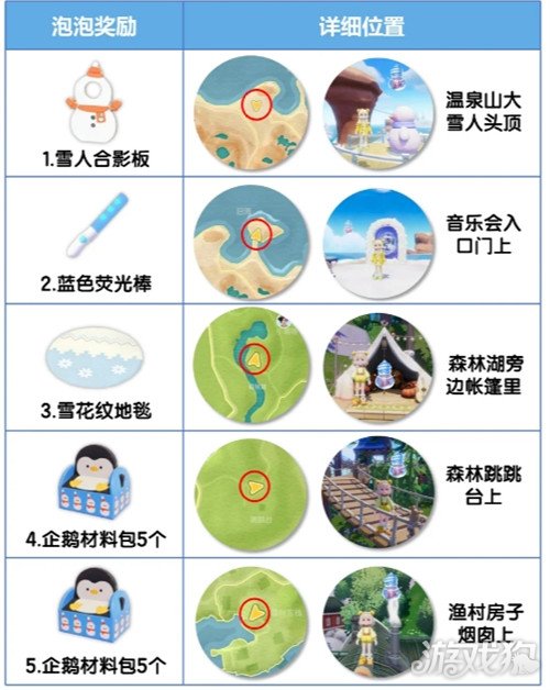 心动小镇冰雪潮流季隐藏泡泡在哪里-冰雪潮流季隐藏泡泡位置一览