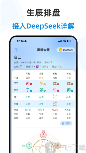 赛博大师