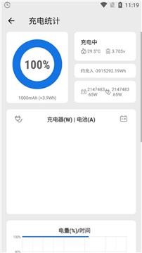 scene工具箱