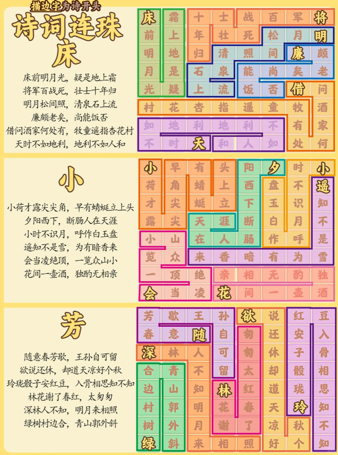 桃源深处有人家2026第三期诗词连珠全6套题答案