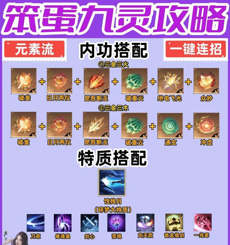 《阴阳师手游攻略技能大揭秘》（掌握技能要诀，成为顶级玩家）