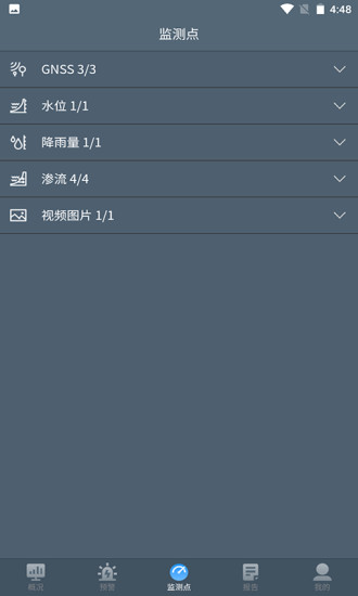 水库监测预警系统app 1