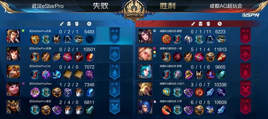 《战神5同伴技能选择攻略》(解锁胜利之道,与最强伙伴并肩作战)-第2张图片- 《战神5同伴技能选择攻略》(解锁胜利之道,与最强伙伴并肩作战)-第2张图片-