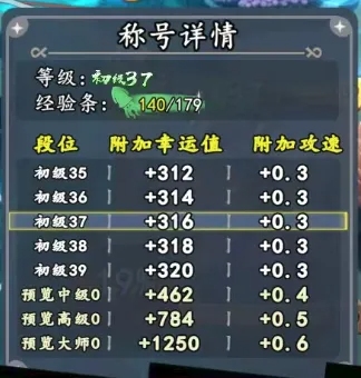 我用AI做了钓鱼佬