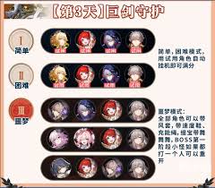 崩坏星穹铁道余晖残卷第3关巨剑守护如何搭配阵容