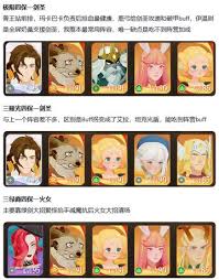 剑与远征启程天赋无尽关卡510通关攻略