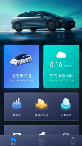 小车探