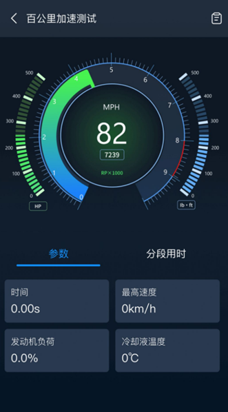 小车探