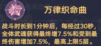 《斗罗大陆：猎魂世界》霸刃尊者莫长歌和千仞雪双队攻略