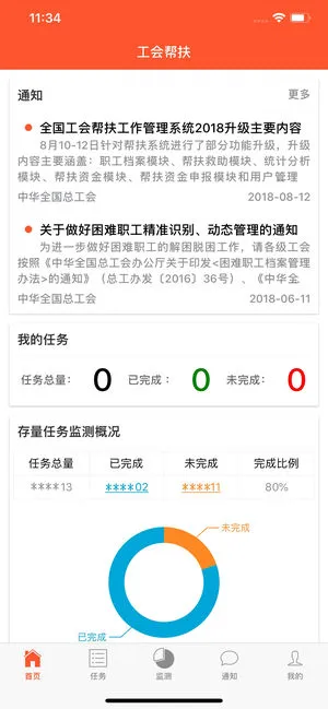 工会帮扶2026