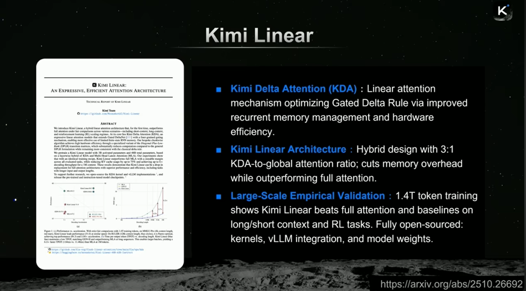 论文地址：arxiv.org/abs/2001.08361