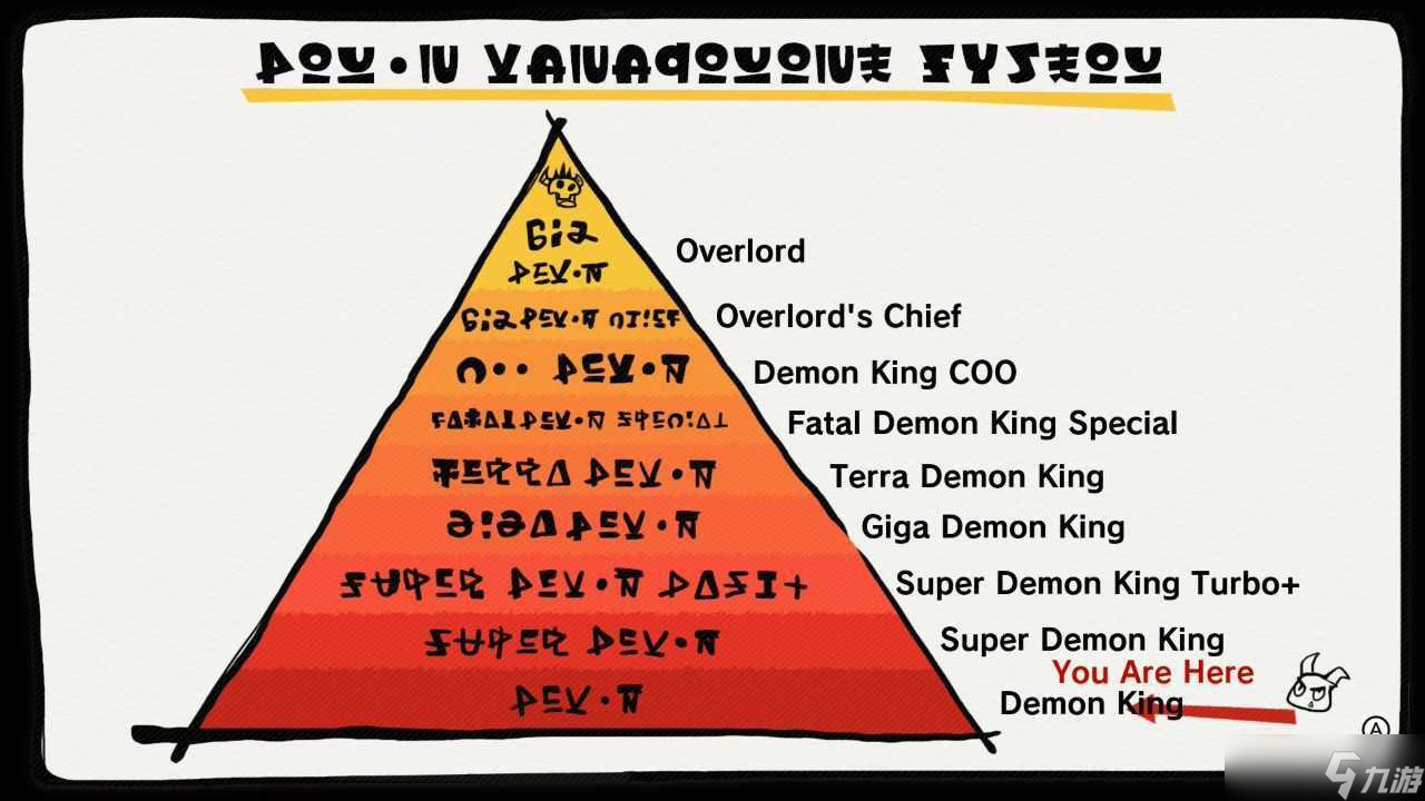 Damon and Baby评测:地狱般有趣的新类银河战士恶魔城射击游戏